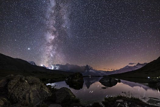 “Dark Sky” Tourism: Stargazing in Light-Pollution-Free Zones