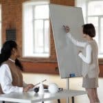 ChatGPT in Classrooms: Boon or Bane for Critical Thinking?