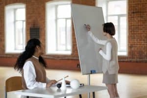 ChatGPT in Classrooms: Boon or Bane for Critical Thinking?